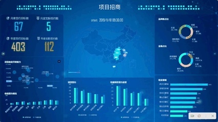 觀遠數據榮獲零售消費品行業CIO年會「年度優秀解決方案獎」