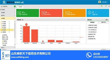 倉庫管理系統價格解析與鼎軟天下健康管理信息咨詢介紹